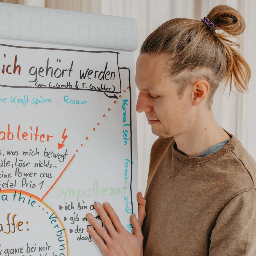 Georg Schneeberger am Flipchart für GfK Seminar