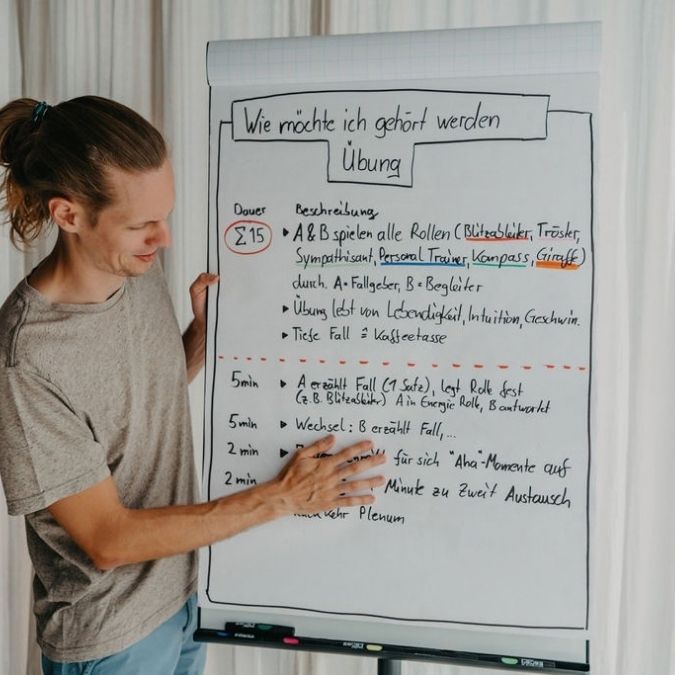 Georg Schneeberger erklärt eine Übung zur Gewaltfreien Kommunikation am Flipchart
